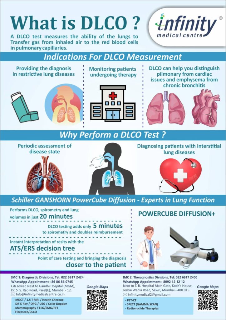 What is DLCO